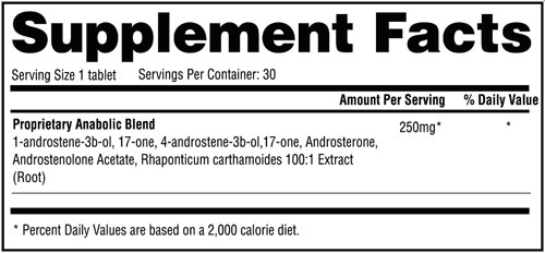 Halodrol Supplement Facts