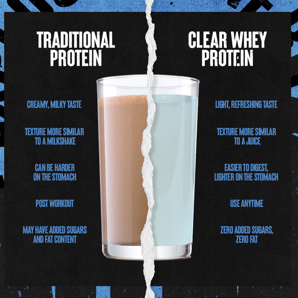 Universal Nutrition Animal Whey Isolate Clear Protein Powder 1.14 lb 20 Servings - Image 4