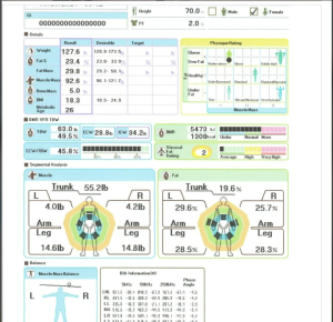 Body Composition Analysis